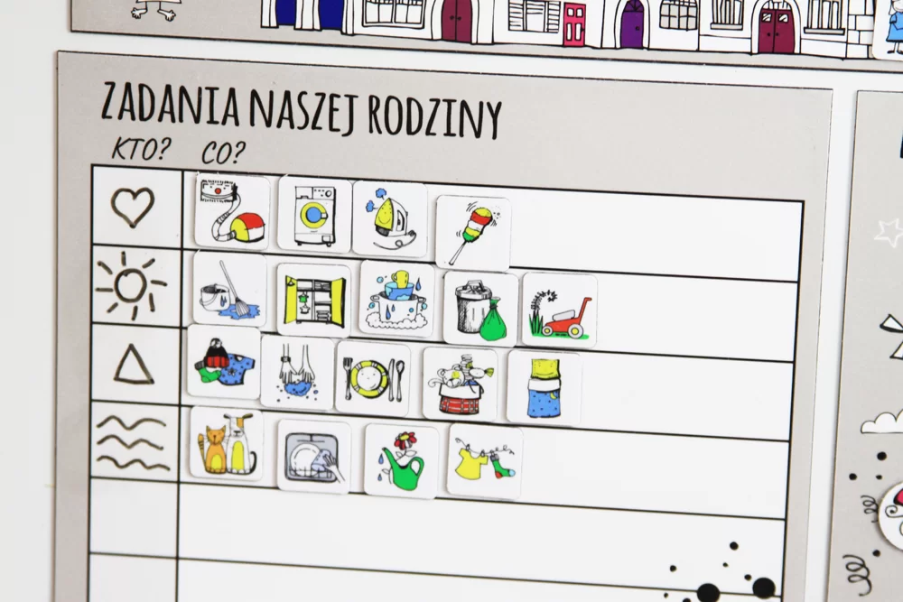 Organizacja życia domowego